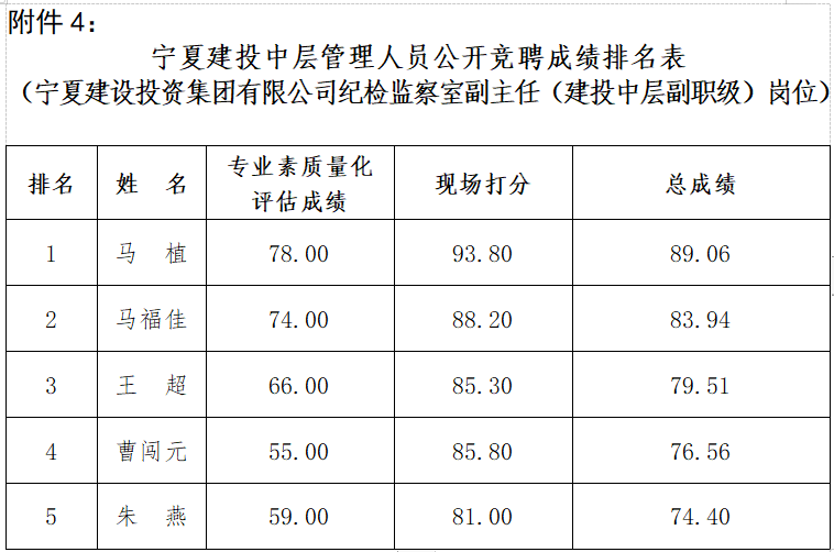1704419003585207.png image.png