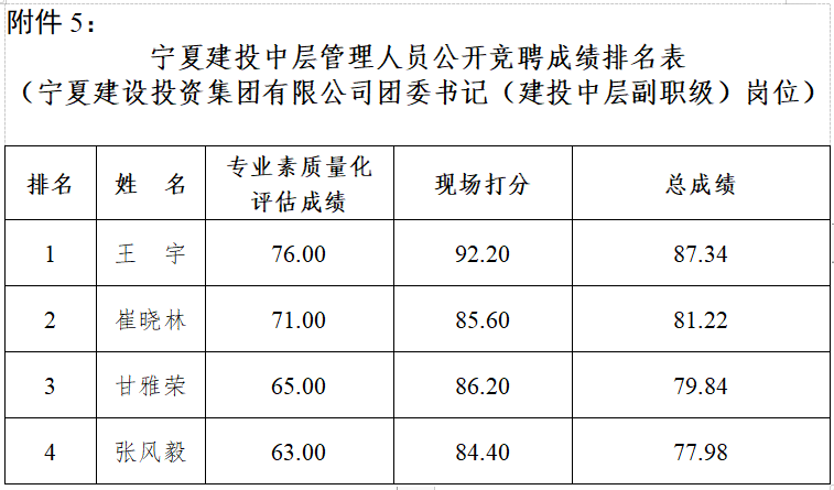 1704419064715050.png image.png